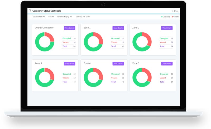 Tenant Billing System