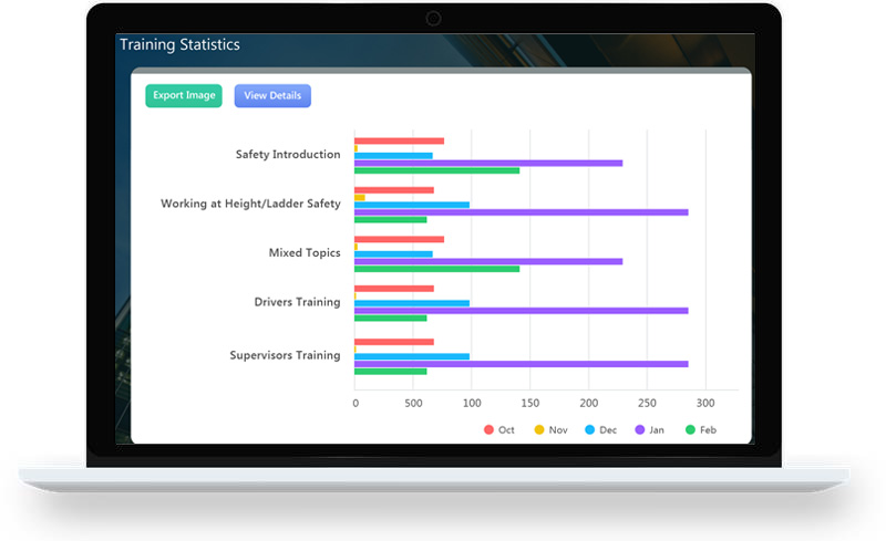 corporate training management software