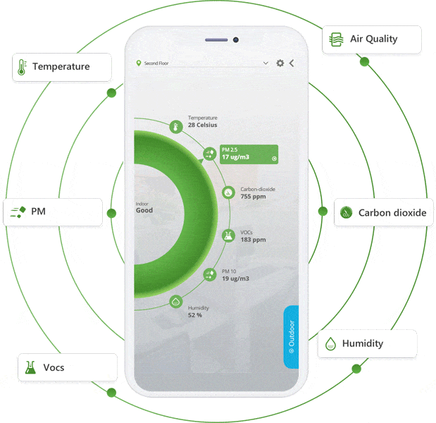 smart building control app smart building control app